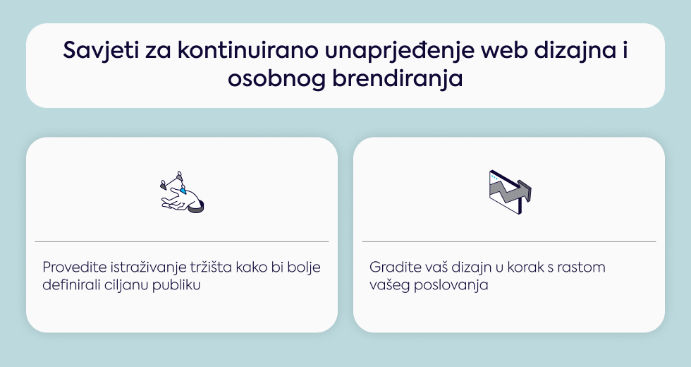 savjeti-za-kontinuirano-unaprjedjenje-web-dizajna-i-osobnog-brendiranja